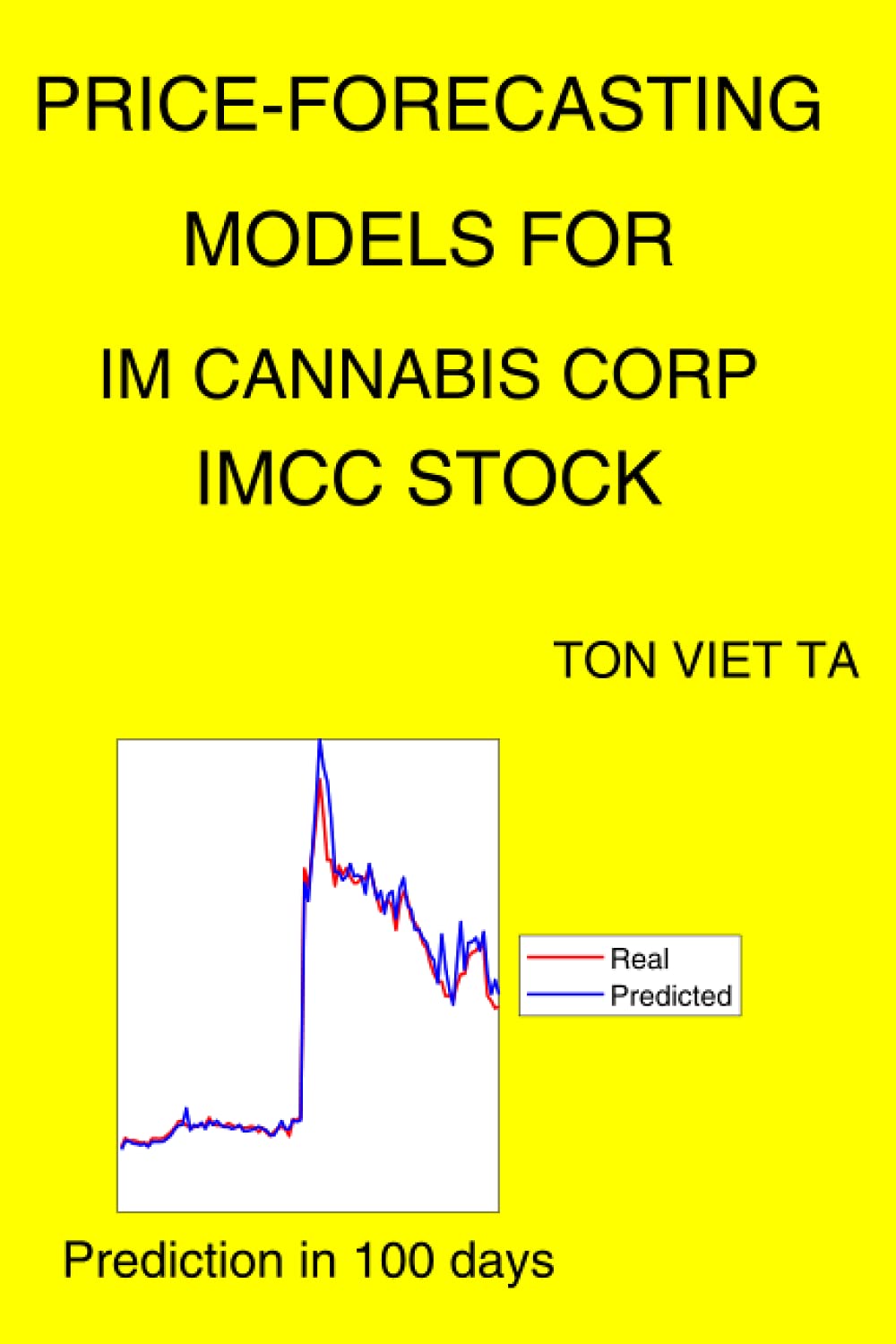 Price-Forecasting Models for Im Corp IMCC Stock