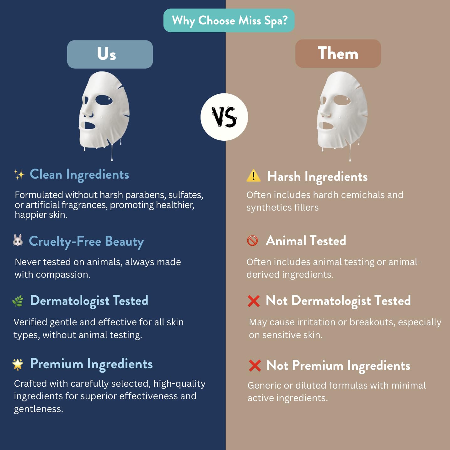 MISS SPA Exfoliate Facial Sheet Mask Pineapple Lemon Enzyme Sheet Mask to Remove Dead Skin, Clear Pores Brighten Dull Skin Dermatologist Tested, Cruelty-Free, 4-Pack - Image 7