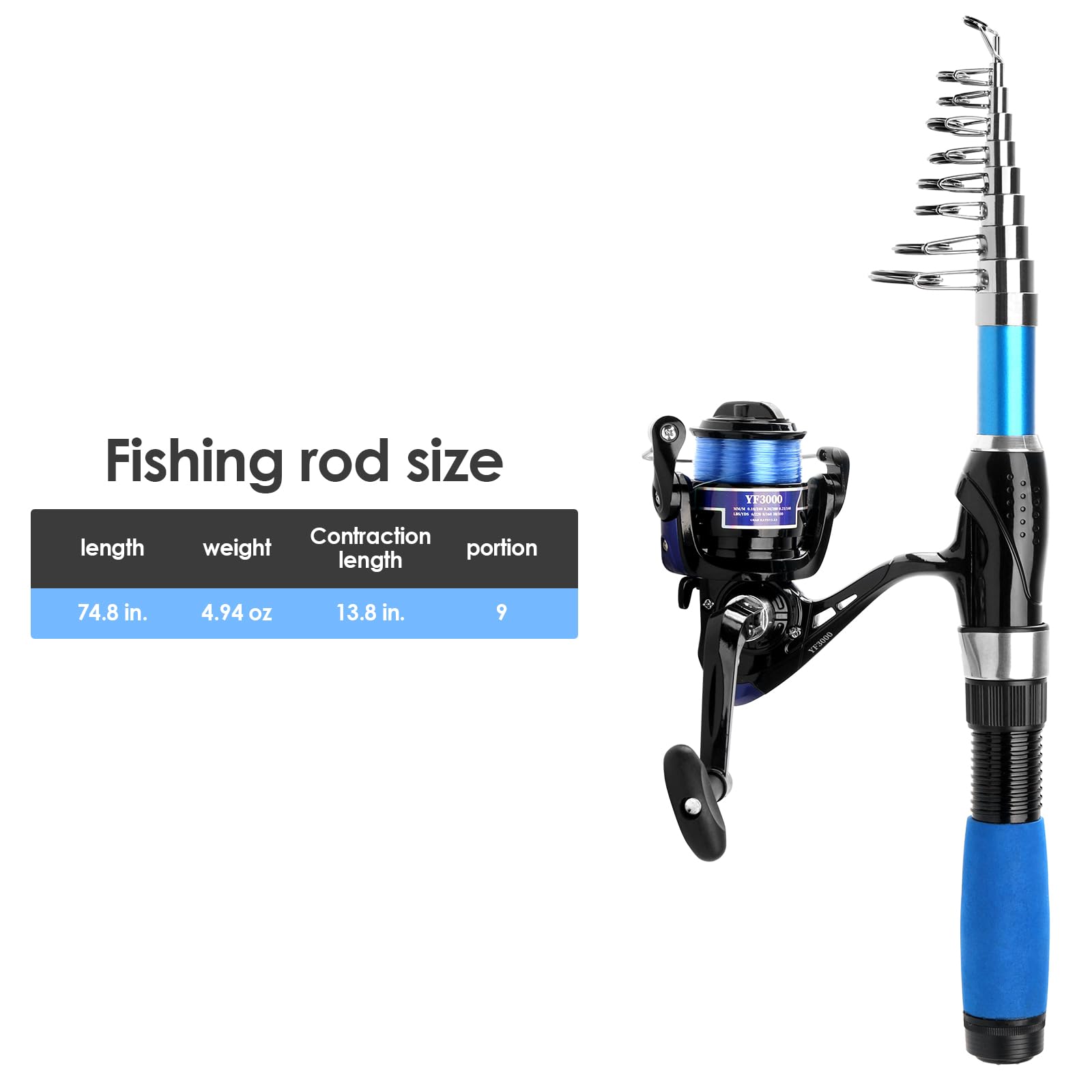 Acquista Kit completo combinato con mulinello da pesca con canne da pesca telescopiche da 2 pezzi da 2,1 m e mulinelli da spinning da 2 pezzi in Italia a partire da 47