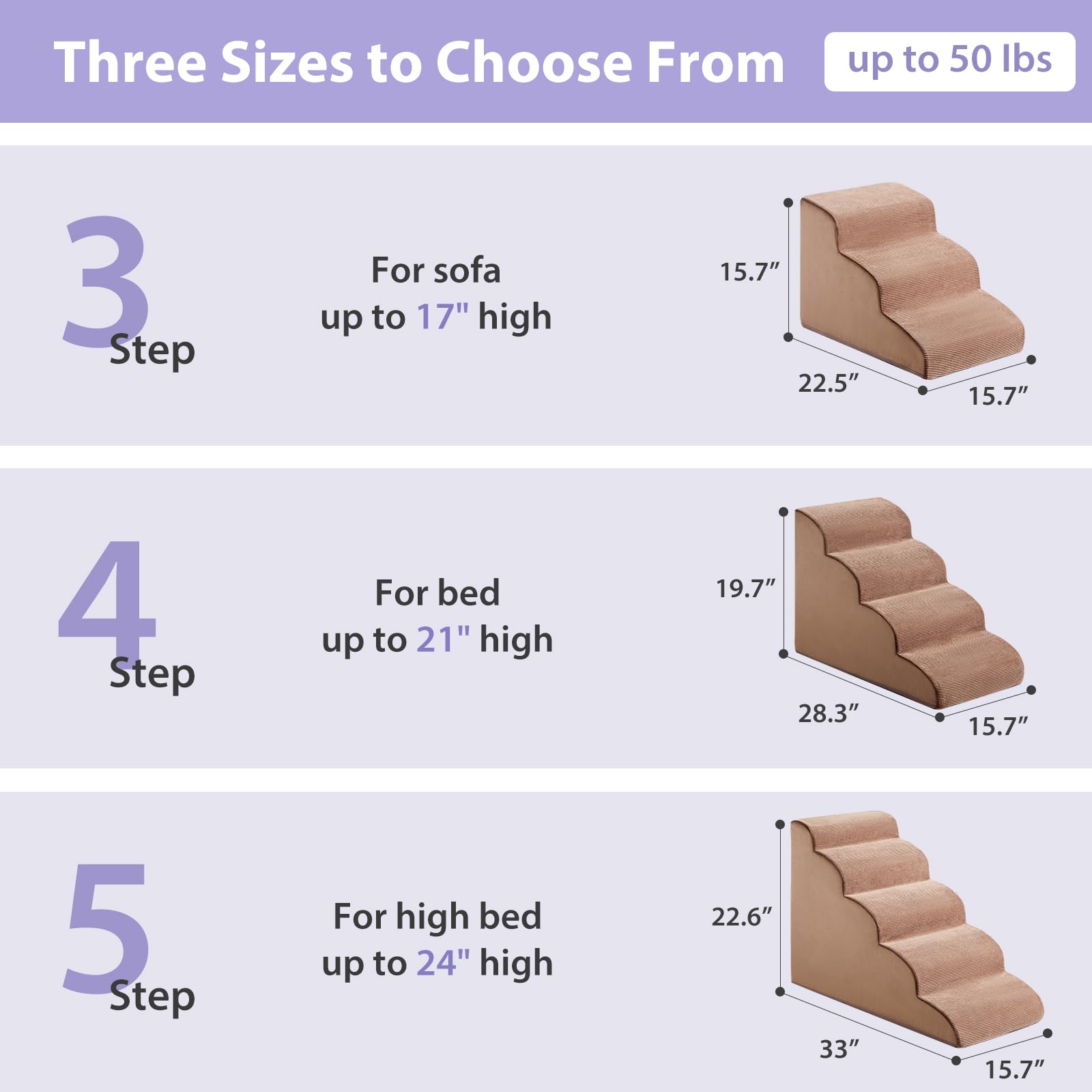 LEXTRO Dog Stairs for High Beds, 5-Steps Dog Steps for High Bed, Pet Stairs with Highly Supportive Foam and Non-Slip Bottom, Dog Stairs for Large Dogs and Medium Dogs (High 22.6 Inch)