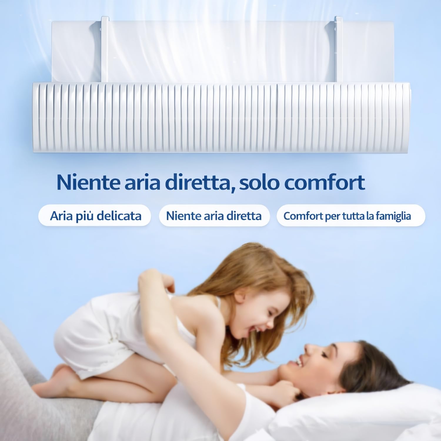 Deflettore Condizionatore, Deflettore Condizionatore Universale del vento Anti Diretto Blowing, Regolabile Deflettore Aria Condizionata, Pannello Deviatore Aria Condizionatore per Casa/Ufficio BANJEKT