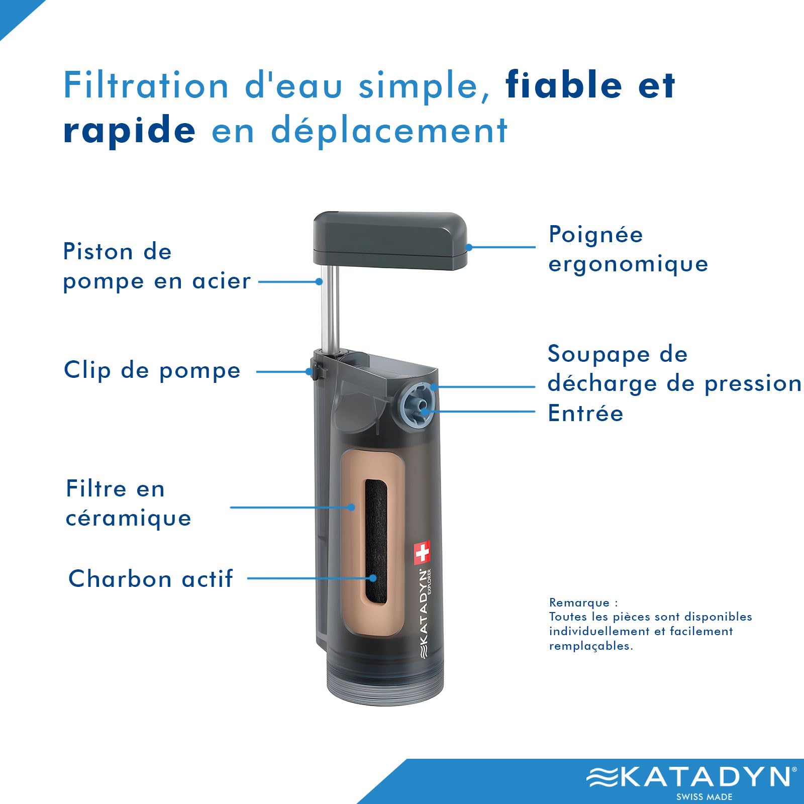 Filtre à eau Katadyn Explorer Outdoor à 2 étapes en fibres creuses | Camping, randonnée, expédition, voyage, survie en milieu naturel | Céramique + charbon actif | Jusqu'à 20 000 litres