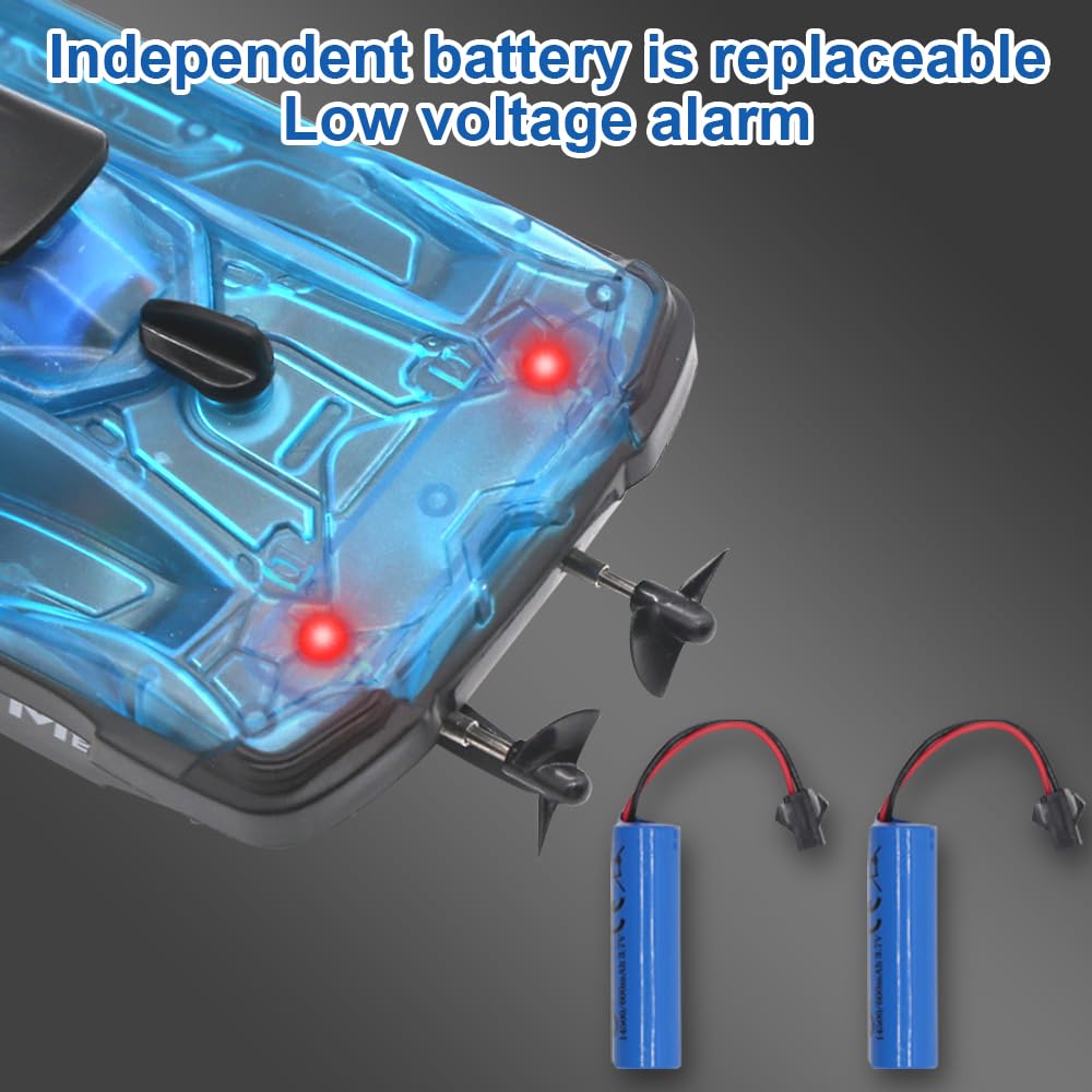 2,4 GHz Ferngesteuertes Motorboot, Hochgeschwindigkeits RC-Boot mit LED-Leuchten & Abnehmbarer, 2 austauschbare Akkus, Wasserspielzeug für Pool, Badewanne und See