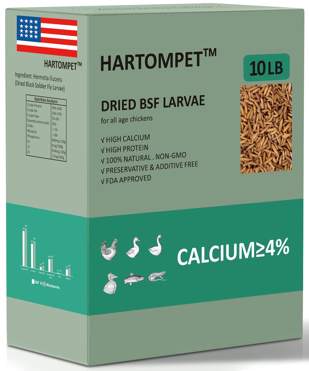 Buy HARTOMPET Better Than Dried Mealworms for Chickens 10 lbs 85X