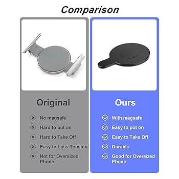 Amazon.com: for DJI OM 6 Magsafe Adapter Ring Holder Phone