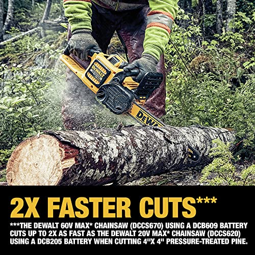 Dewalt Flexvolt Chainsaw 60V 2Ah 16In #TOP5
