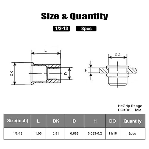 Miniatura 32 de Kit de tuercas remachadoras métricas de 144 piezas, surtido de tuercas de remache M4 M5 M6 M8 M10, tuerca remachada chapada en zinc de acero al