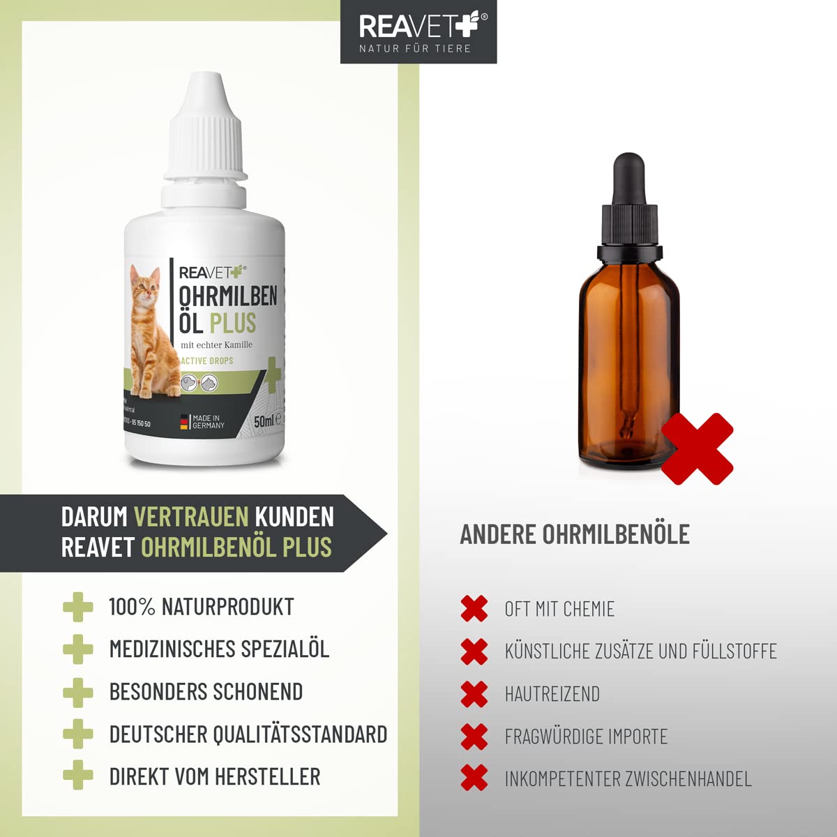 ReaVET Aceite para Ácaros de Oído Plus 50ml - Tratamiento rápido para Gatos contra ácaros de oído, con manzanilla, Alivia la picazón y Limpia Suavemente los oídos. Gotas para oídos y Limpiador