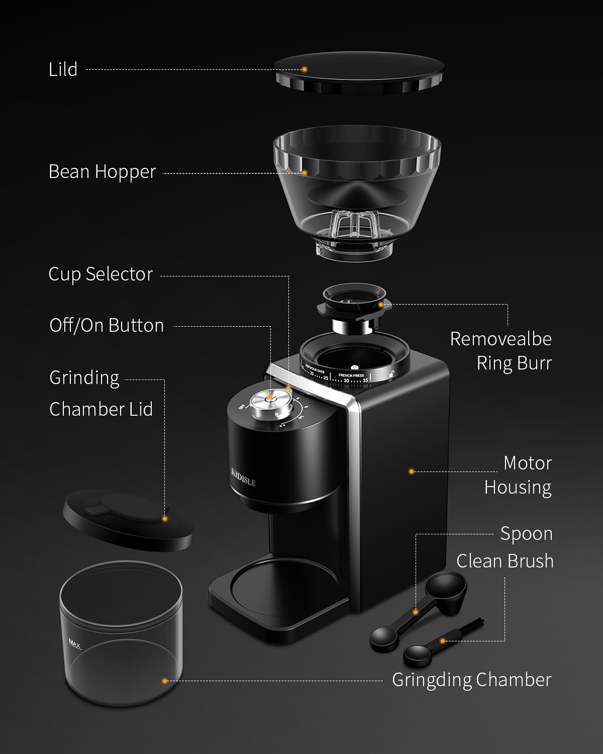 KIDISLE Molinillo de café cónico, molinillo eléctrico de frijoles de café para molienda precisa, 35 ajustes, selector de 2 a 12 tazas, diseño antiestático para uso doméstico, negro