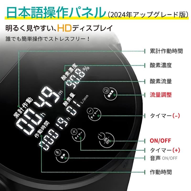 Amazon.co.jp: IKOU ペット酸素発生器 安定供給 酸素濃度計 軽量