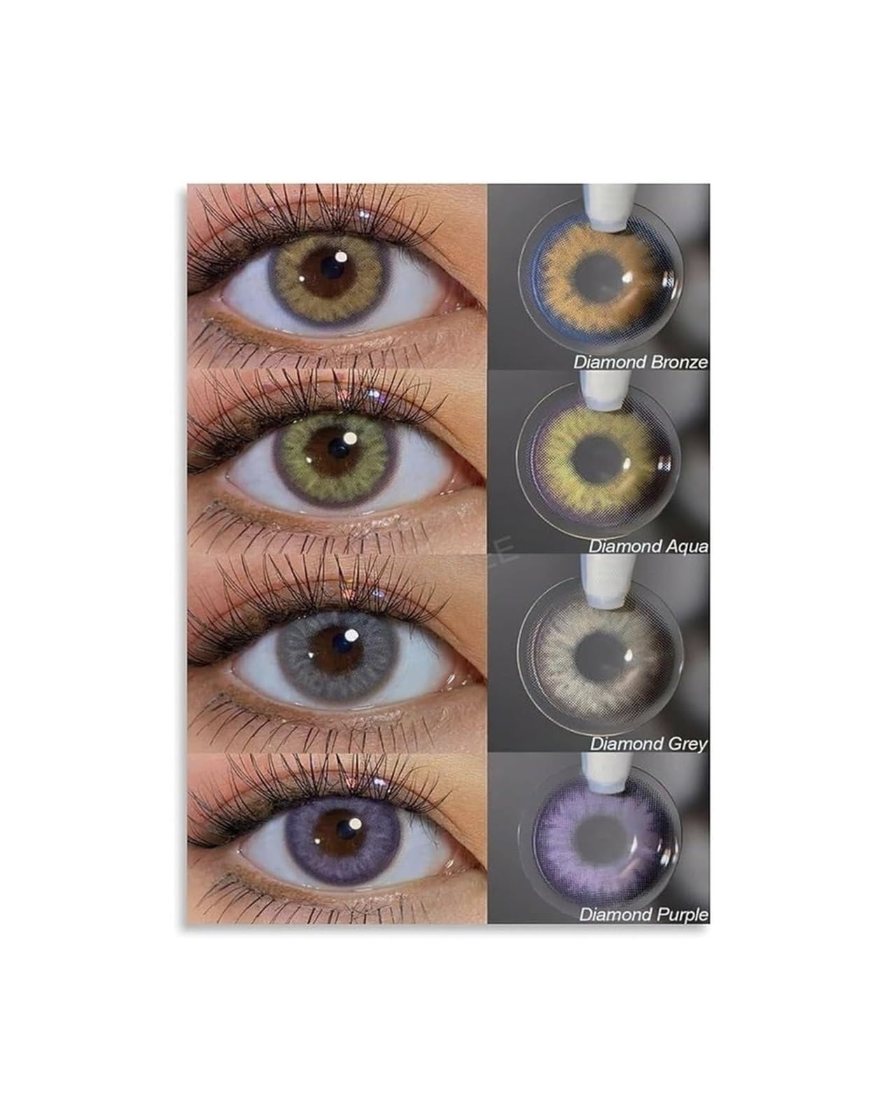 MQXFCZUX Eyeshadow Color Theory Chart Canvas Poster Makeup Artist Reference Guide for Complementary Colors and Smokey Eye Looks Wall-Art Decor Unframed,16x24inch(40x60cm)