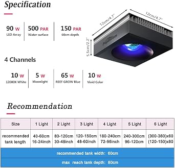 PopBloom 2xRL90 Smart-APP Control Reef Marine Led Aquarium Light Full Spectrum for 36-48 Reef Coral SPS LPS Reef Coral Saltwater Tank Lamp (RL90 WiFi Light with Hang Kit)