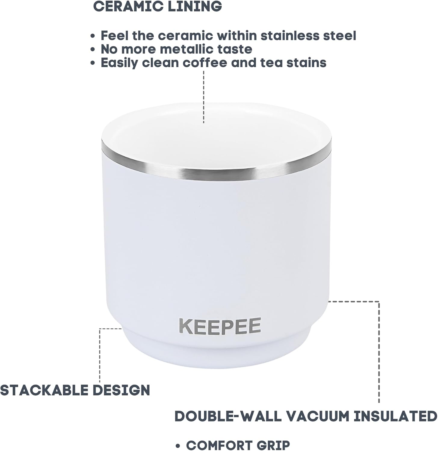 4 oz Stackable Cup, Vacuum Insulated Espresso Coffee Cup with Ceramic Coating, Stainless Steel, 2 Pack, White - Image 3