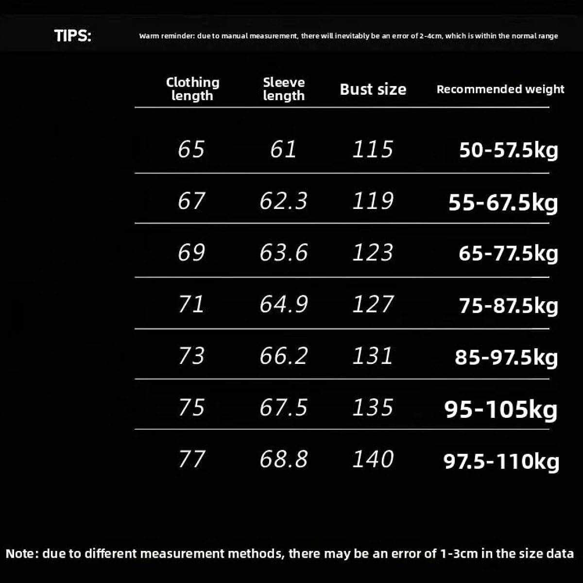 Men's Thick Workwear Coat Warm Multi Pocket Tooling For Driving Travel Outdoors Sports Running Jacket