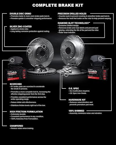 Miniatura 4 de R1 Concepts Kit de frenos y rotores delanteros traseros | Pastillas de freno delanteras y traseras| Rotores y pastillas de freno | Pastillas y
