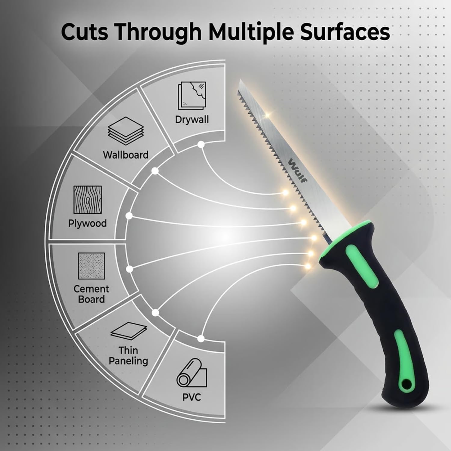 Wulf 6 Inch Jab Saw for Drywall, PVC & Wood | Hand Saw with Hardened Steel Blade | Soft Grip TPR Handle | Sharp Teeth for Fast Cutting | 12 Inch Overall Length (Black & Green) 1