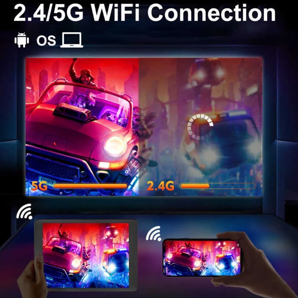 Proiettore 4K Android 10.0 TFlag Supporta 720P WiFi LED Proiettore Beam Proiettore per Home Theater Proiettore Spina UE