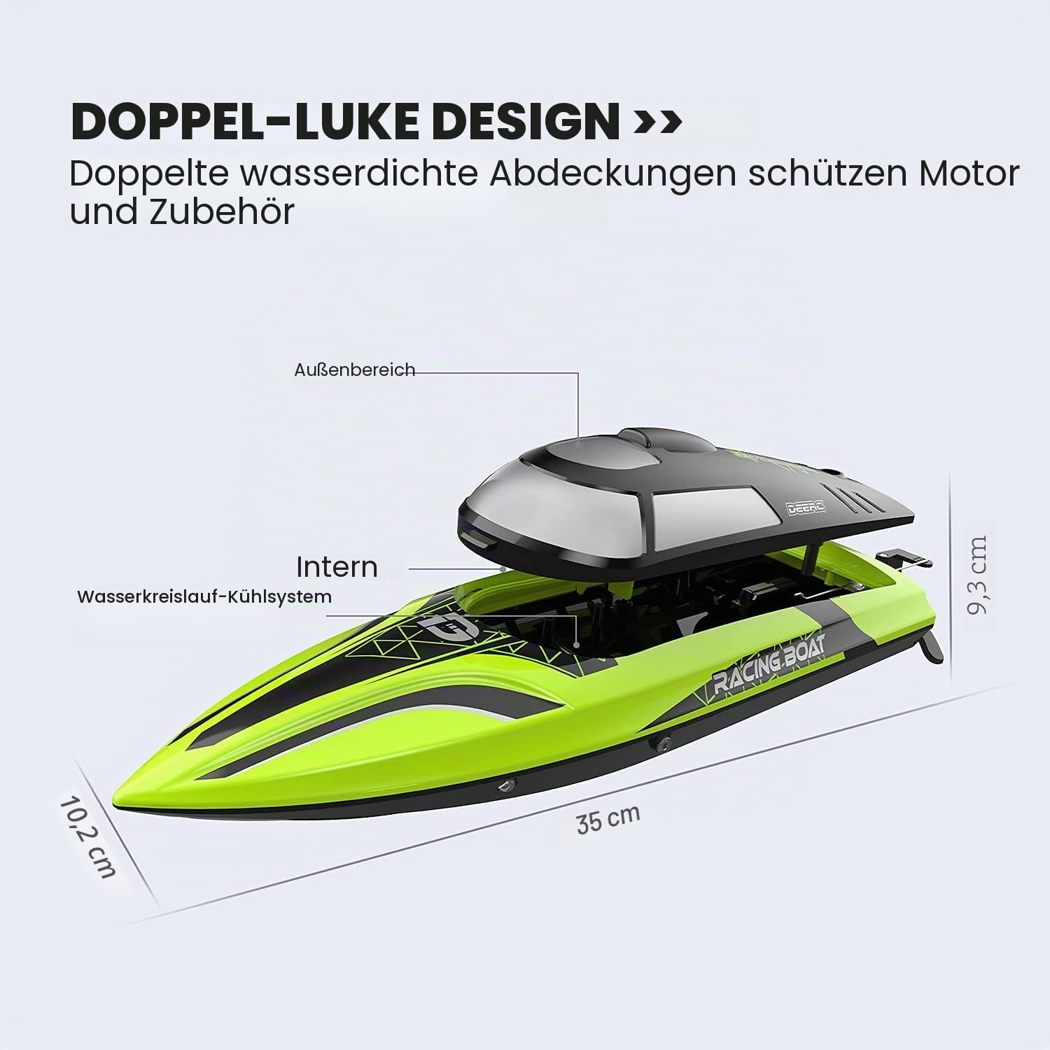 DEERC RC Boot mit LED-Licht, ferngesteuertes, für Pools und Seen, 20+ km/h, 2,4-GHz-Rennboote mit 2 Batterien, Poolspielzeug für Kinder, ferngesteuertes Wasserfahrzeug (Grün)