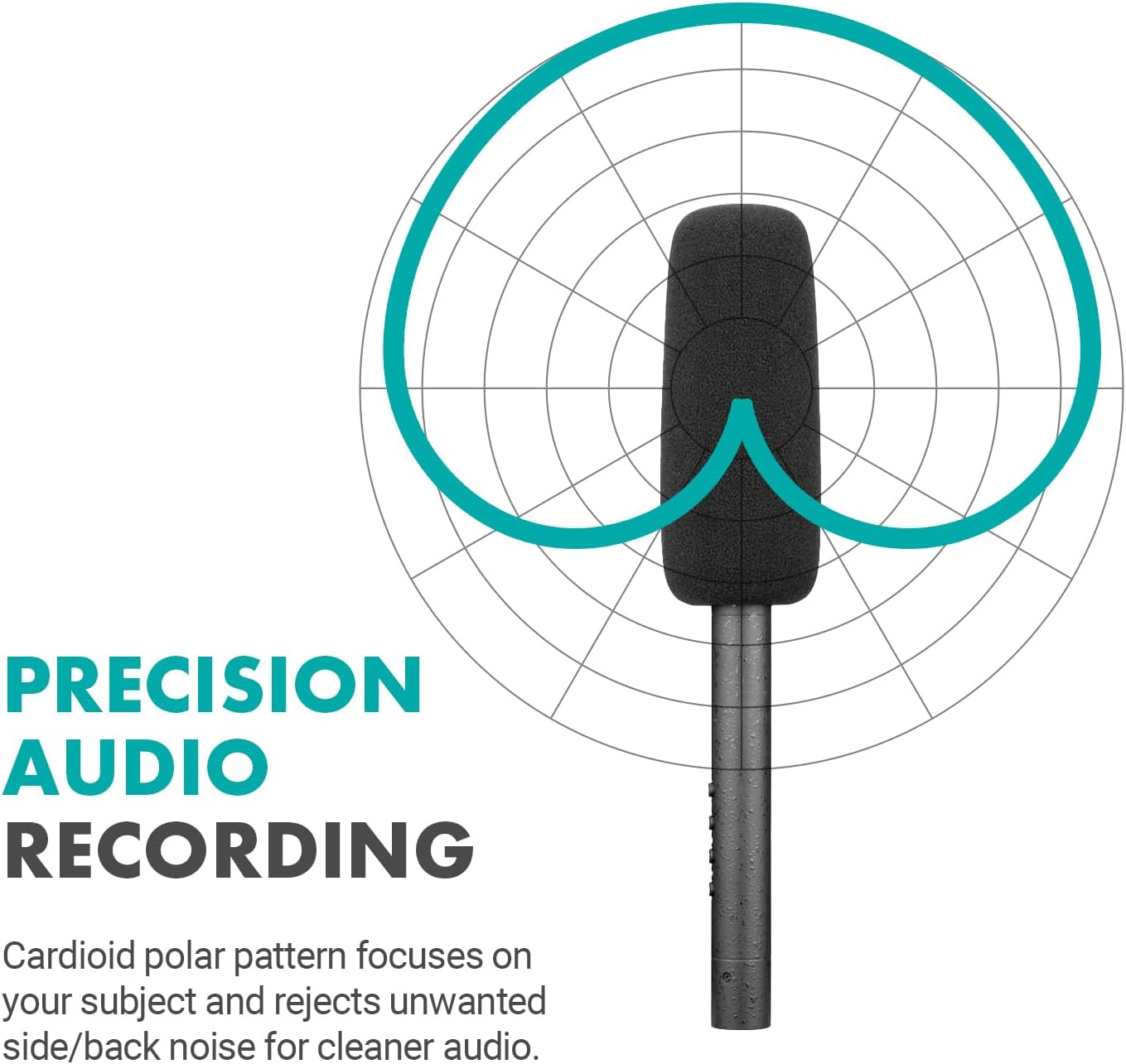 Movo Shotgun Blimp Microphone Bundle - Powerful XLR Microphone for Camera - Video Mic for DSLR Camera Accessories - Shotgun Mic Grip for Boom Mic - Blimp with XLR Cables - Pro Video Equipment