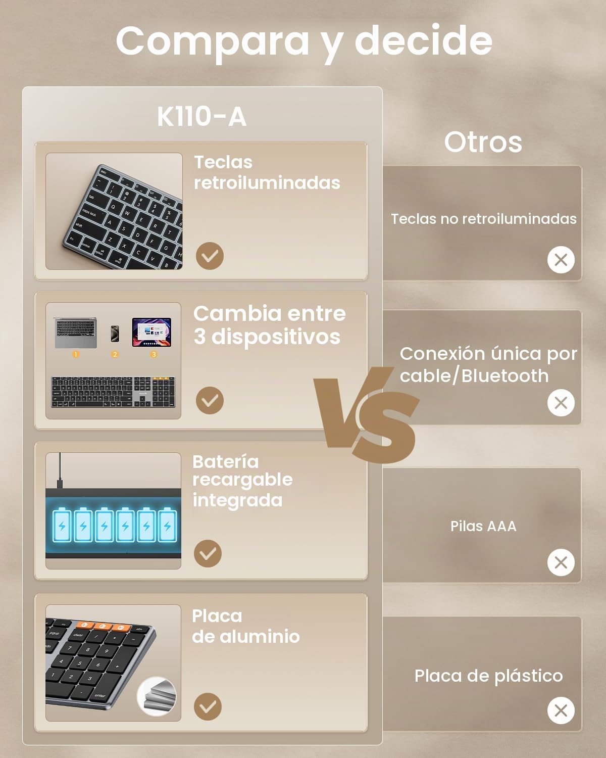 ProtoArc Teclado inalámbrico retroiluminado para Mac, teclado Bluetooth de aluminio K110-A, multidispositivo, perfil bajo, escritura silenciosa fluida, recargable, para MacBook Pro/Air, Mac mini, iPad