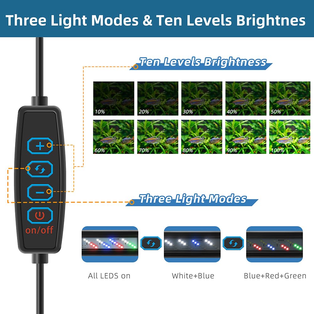 LED Aquarium Light Full Spectrum Fish Tank Light with Dimmer White Blue Red Green LEDs Fish Tank Light with Three Lighting Modes and Extendable Bracket for 8 Inch to 12 Inch Aquarium