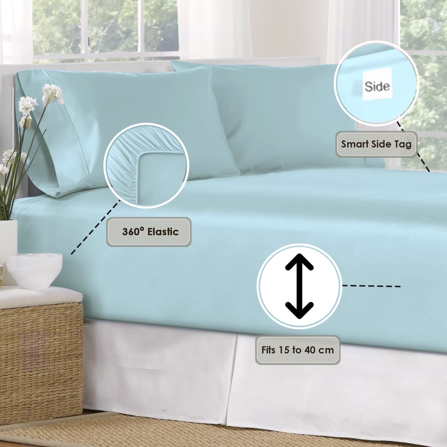 Pizuna Pure Combed Cotton Small Double Fitted Sheet Baby Blue - Image 3