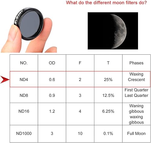 Miniatura 4 de SVBONY Filtro de telescopio SV139 Filtro de luna 0.1 por ciento de transmisión 1.25 pulgadas ND1000 Filtro de densidad nutritiva para telescopio