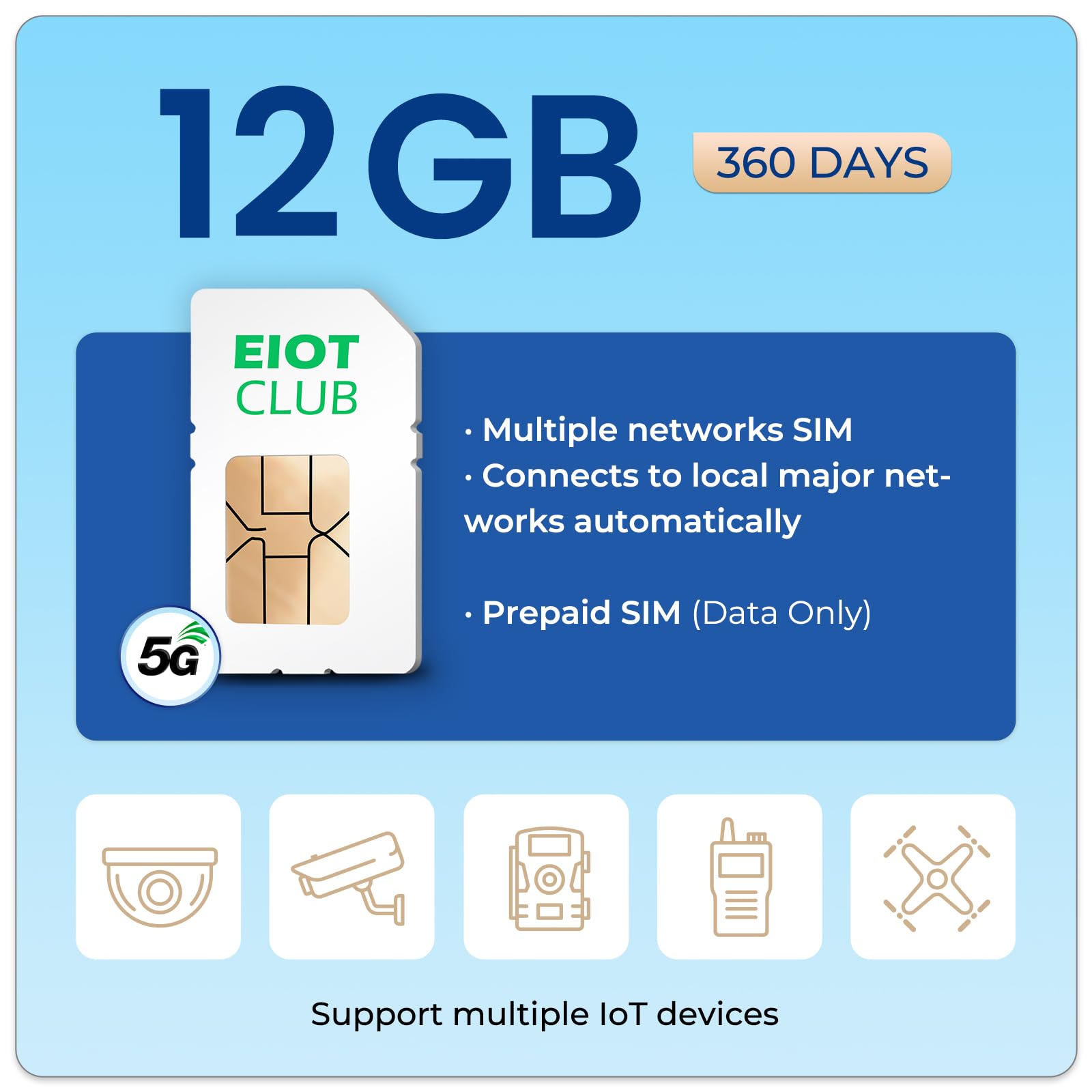 EIOTCLUB Carte SIM de données 12 Go 360 jours – SIM Internet prépayée IoT pour caméra, routeur, système d'alarme | 4G LTE/5G | Sans engagement, sans inscription | Réseau Vodafone O2 | Allemagne & UE