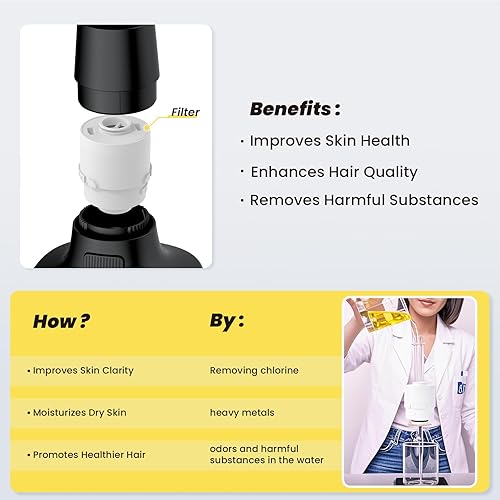 Miniatura 3 de Ryamen Cabezal de ducha filtrado, cabezal de ducha de lluvia con filtro, cabezal de ducha de alta presión para agua dura, ELIMINACIÓN del 99% de
