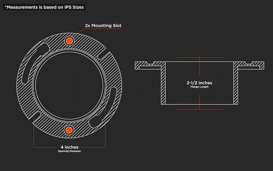 Raven DGDY6434 Extra Heavy Cast Iron Closet Flange, 2-1/2
