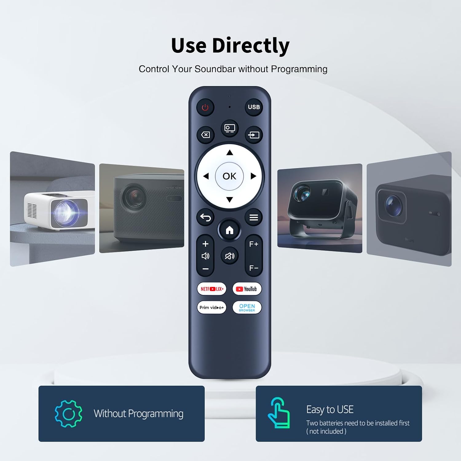 Sneigw Replacement Remote Control for DBPOWER N5,Tecaki X5,VOPLLSM10,TMY T02,XuanPad Dolby Audio Projectors
