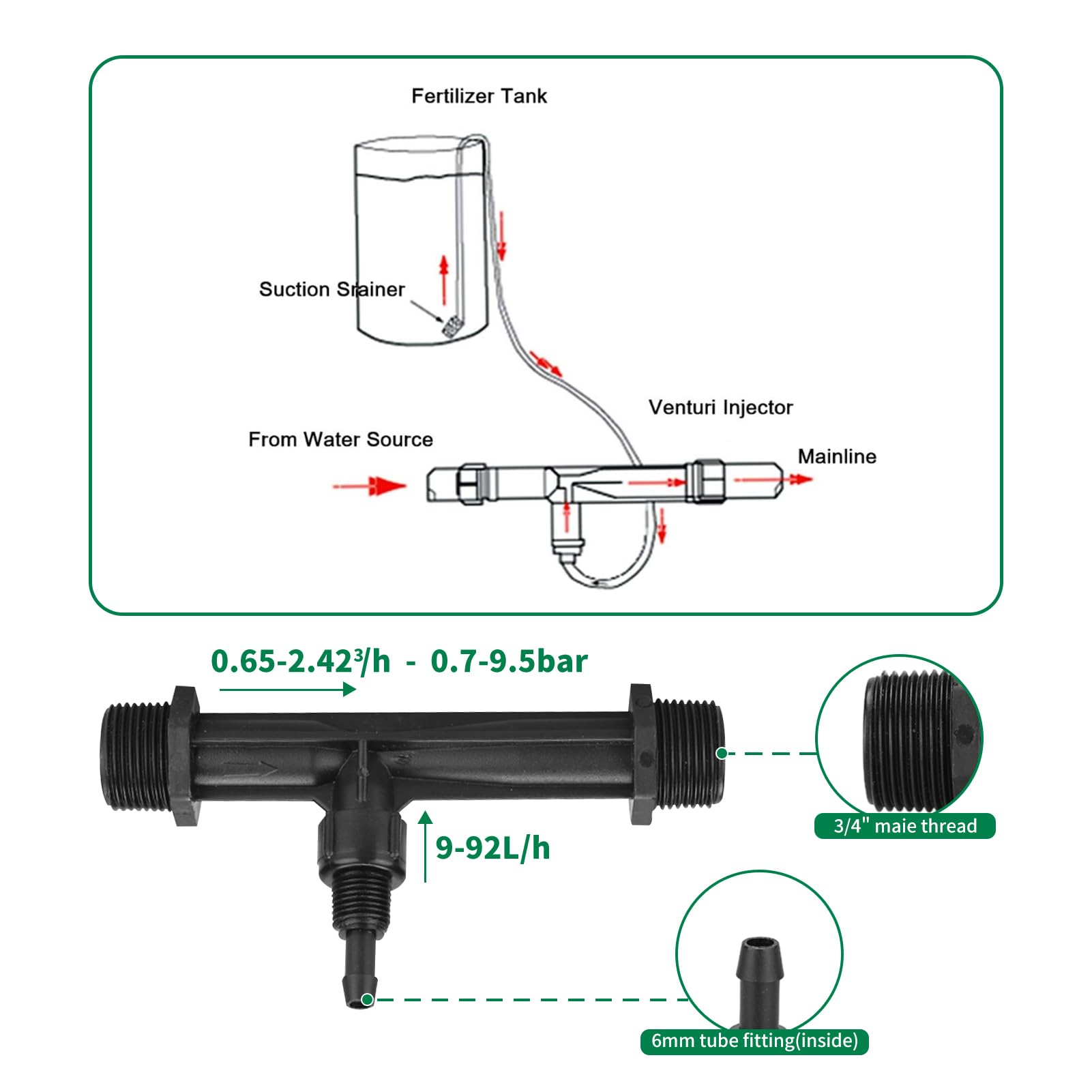 Kit D'injecteur D'engrais Venturi G3/4 Injecteur D'engrais Irrigation Kit De Dispositif D'irrigation De Jardin Injecteur D'engrais Liquide Pour Jardins Vergers Jardinage