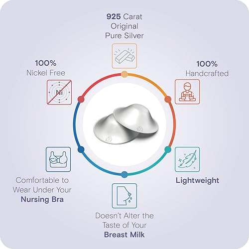 Miniatura 3 de RUVALINO - Copas de lactancia originales de plata, protectores de pezones esenciales para lactancia, para recién nacido, cubierta de pezón para