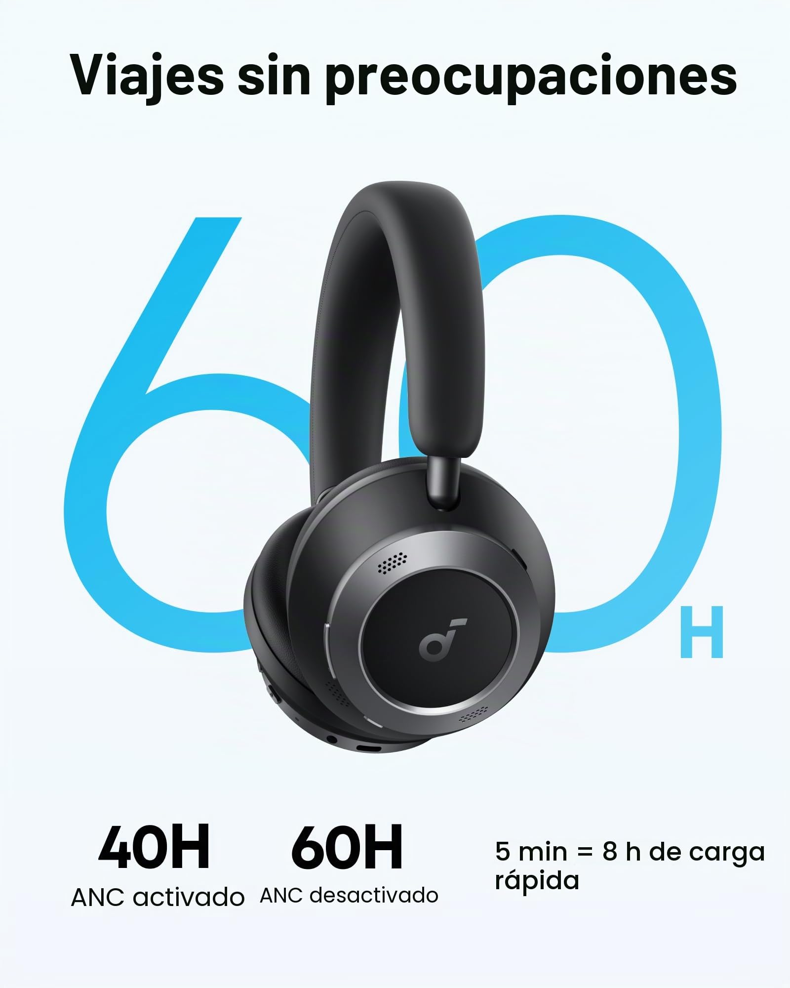 Soundcore Space One Pro de Anker, Auriculares con Cancelación de Ruido Activa Adaptativa con 6 Micrófonos, Diseño Muy Plegable, Audio sin Pérdidas 60H, Carga Ultrarrápida, Inalámbrico Hi-Res con LDAC