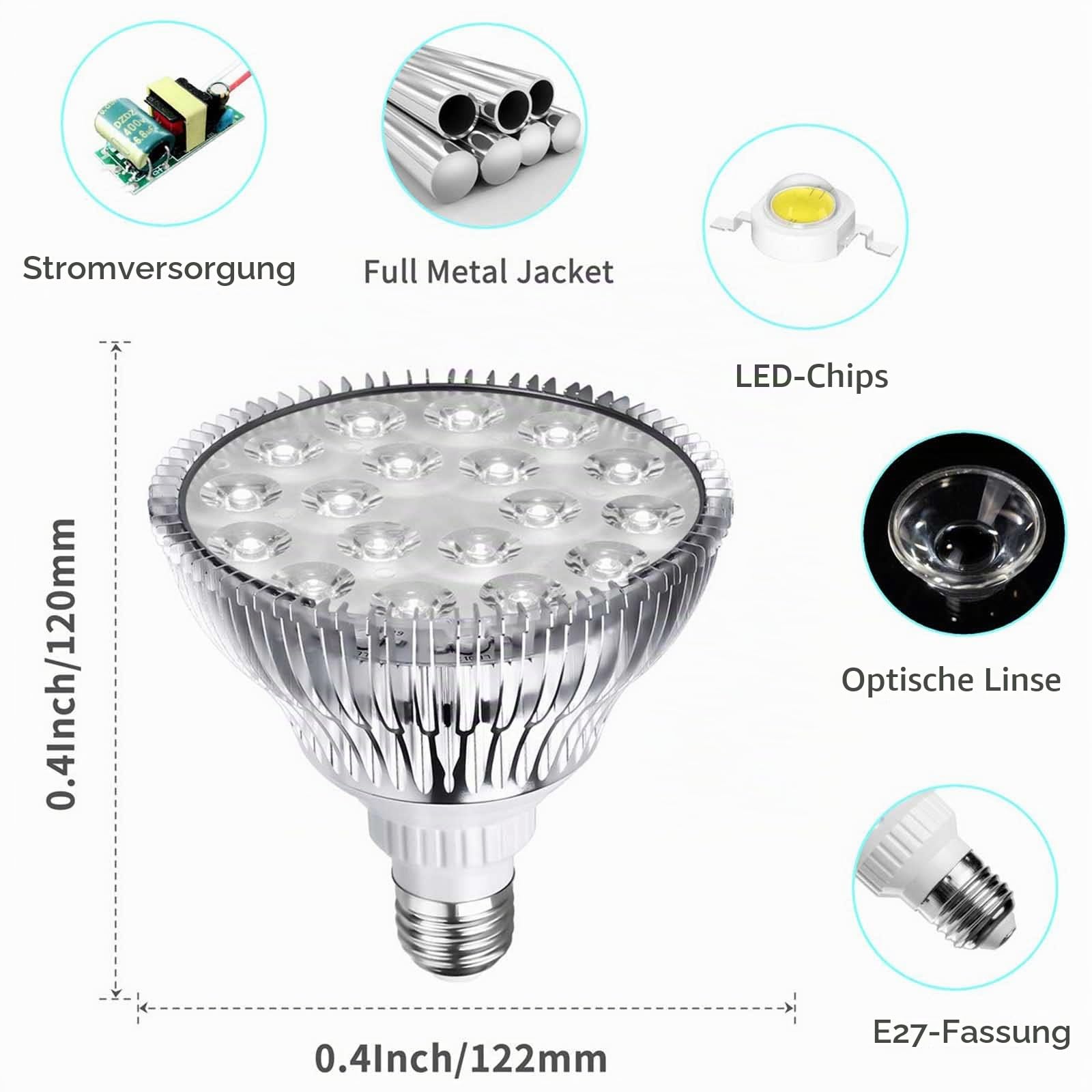 UV Grow Glühbirne für Zimmerpflanze, 300nm-400nm UVB Lignt Glühbirne für Erhöhungen Chlorophyll, VOll UV LED Pflanzenlampe Blüte, Fruchtbildung, Keimung
