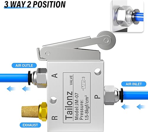 Miniatura 4 de TAILONZ PNEUMATIC Válvula electromagnética JM-07 del rodillo de la manera 1/4 de la manera de 2 posiciones 3