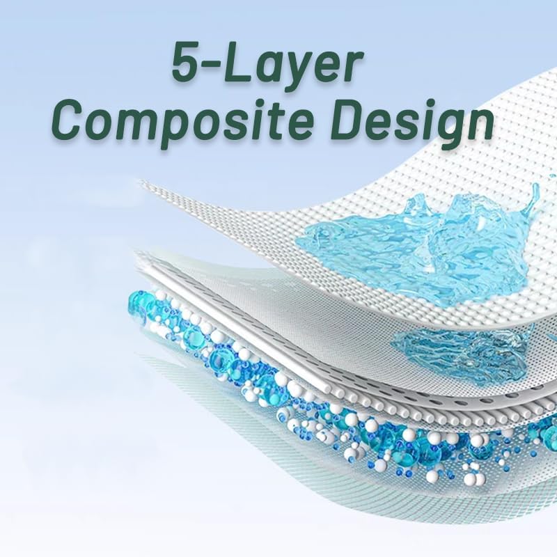 Hat Sweat Liner - Sweat Protector for Baseball Caps - Disposable Hat Liner Suitable for Sports Outdoor Activities