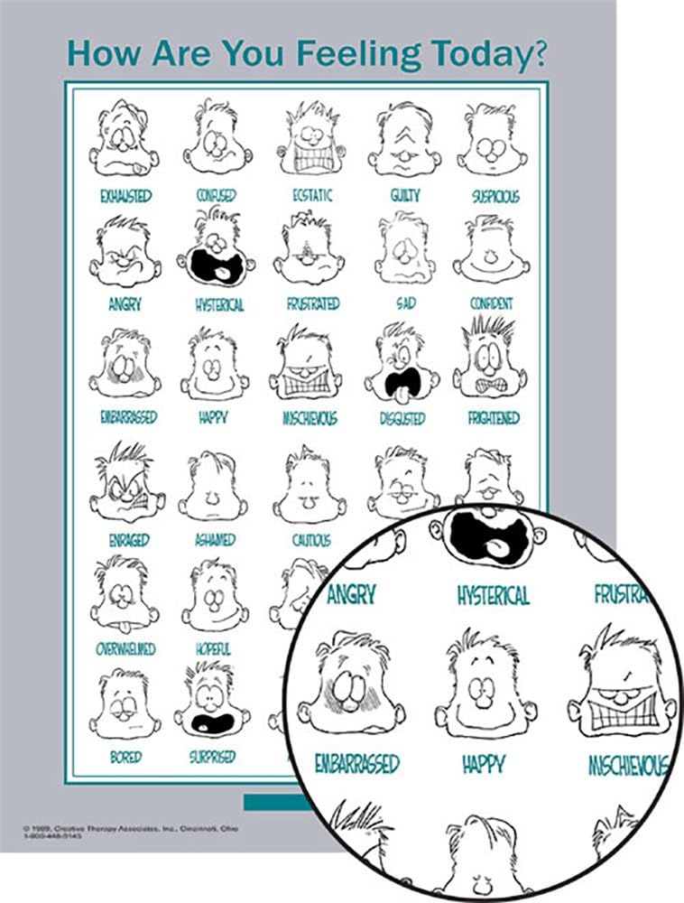 Laminated How Are You Feeling Today? Art Poster Print by Jim Borgman 8.5x11