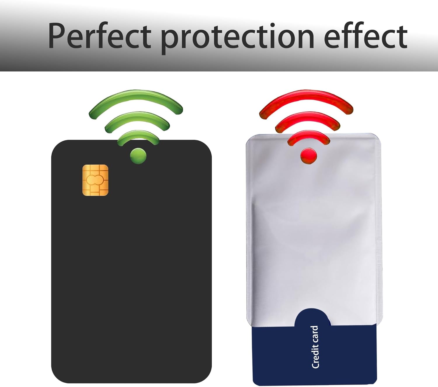 RFID Blocking` Sleeve Anti Theft 8 Credit Card & 3 Passport Holder Wallet Pocket