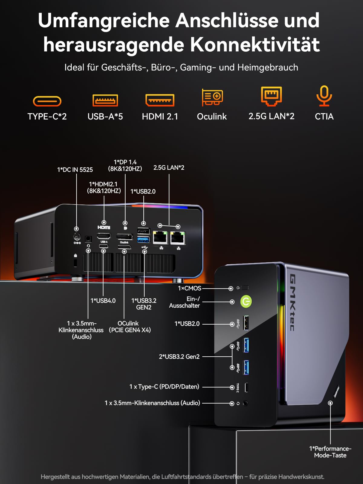 Mini Gaming PC AMD Ryzen 7 H 255 (Upgrade 8745HS, 4.9 GHz), Mini PC barebone (NO DDR, NO SSD) Suppoprt DDR5, PCIE 4.0x4, Micro-PC mit USB4.0|2.5G LAN|Quad 4K Display|Oculink–für Gaming und Business