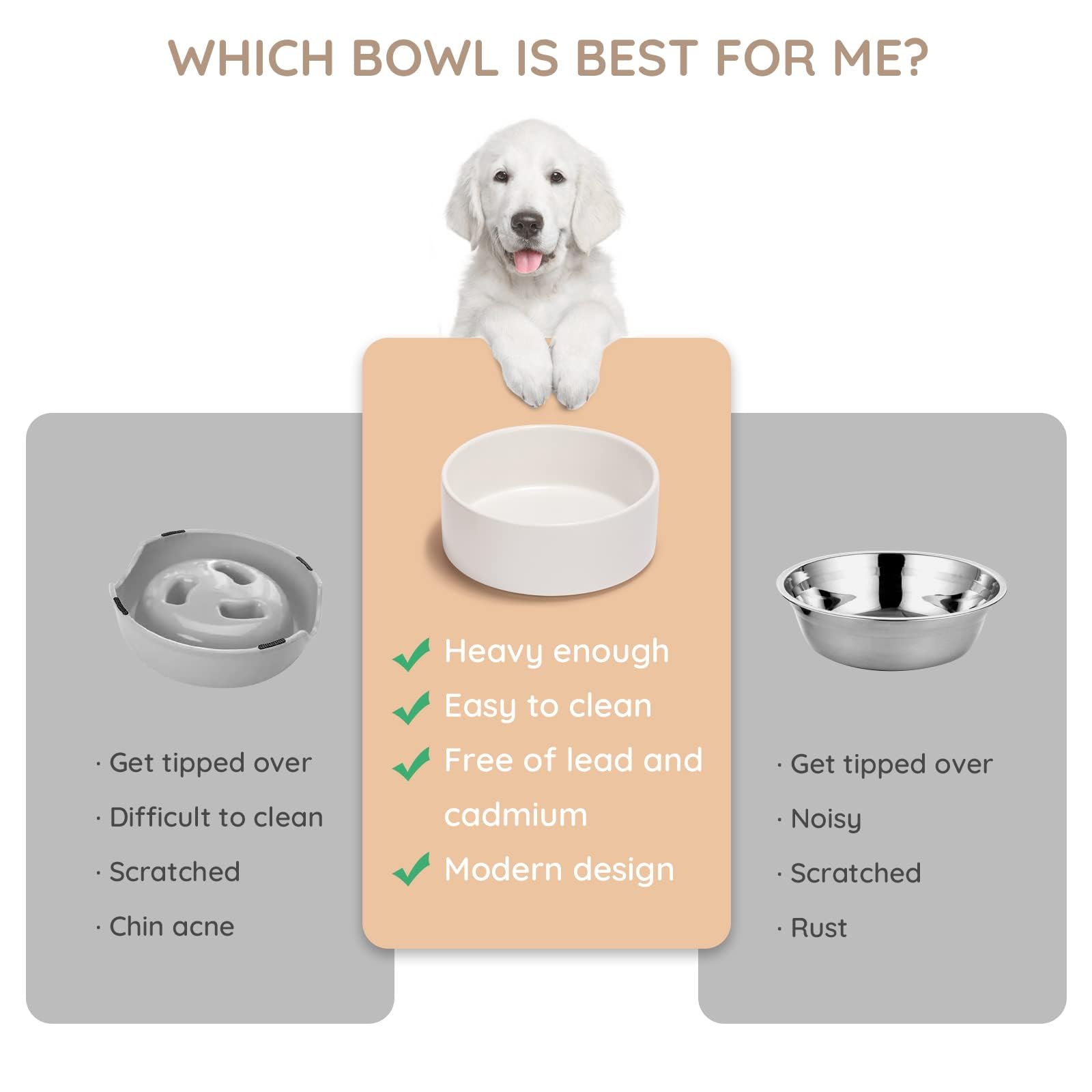 SPUNKYJUNKY Gamelle en céramique pour chien et chat de 1,2 l, jolie gamelle lestée moderne pour nourriture et eau de rechange, blanc (lot de 1)