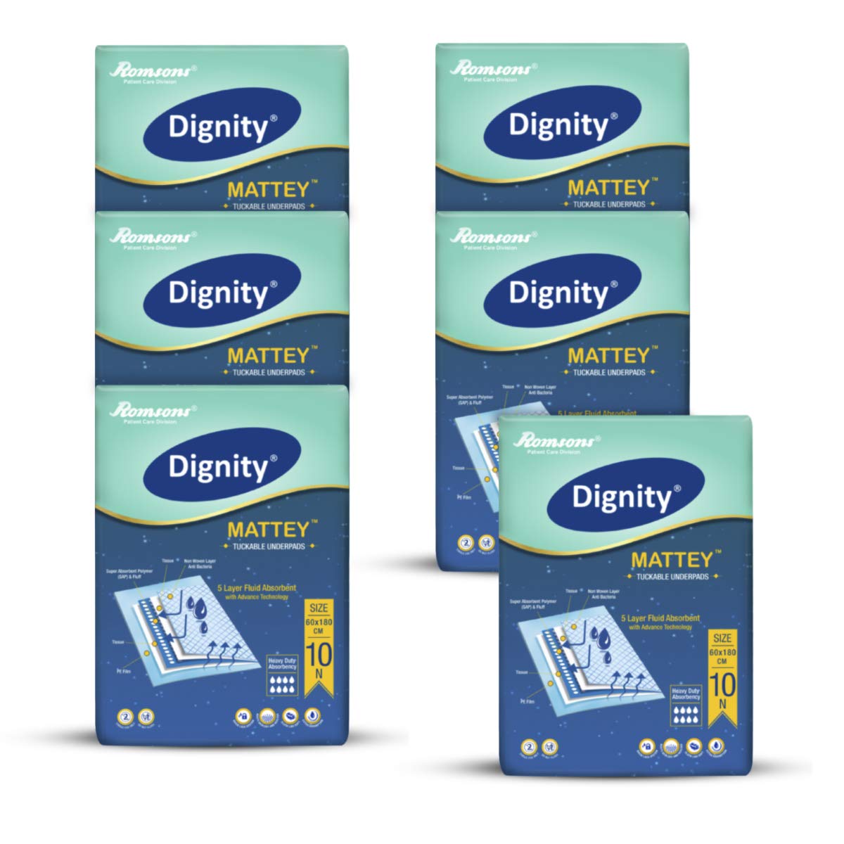Dignity Mattey Disposable Tuckable Underpads, 60 X 180 cm, 10 Pcs/Pack (Pack of 6) 60 Pcs (B08F24WLN4) Amazon Price History, Amazon Price Tracker
