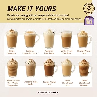 Kit With 2x Chocovanilla - Comprehensive Functional Coffee with Collagen: Clean Energy + Supports Daily Attention, No Jitters or Crash 2 x 7.8 oz 22 Servings - Caffeine Army