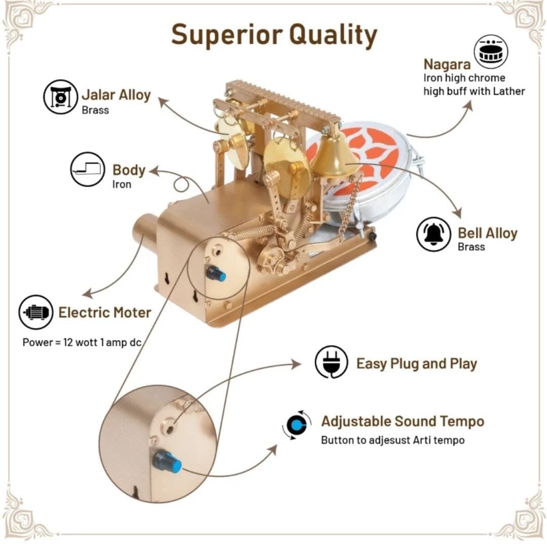 Akshar Tabla Mart Small Size Electric Aarti Machine For Small Temple And Home Office And Best For Gift Giving - Image 5 thumbnail
