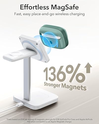 Miniatura 6 de ESR Funda para AirPods Pro (2023/2022/2019, 2ª/1ª generación), compatible con Airpods Pro 2 (cable USB-C/Lightning), listo para MagSafe, bloqueo