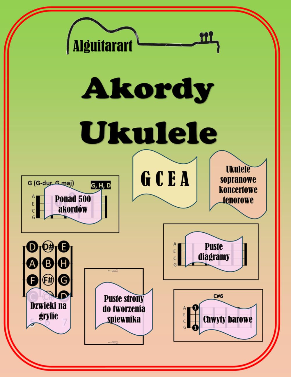 Chwyty Ukulele GCEA: Kompletny zbiór chwytów na Ukulele w stroju GCEA