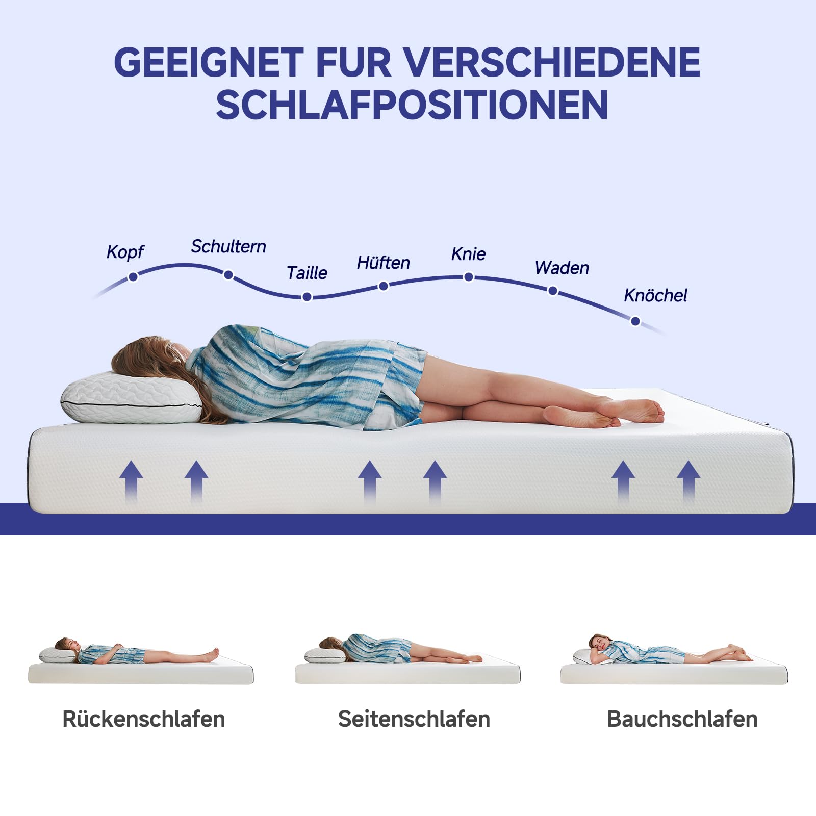 Matratze 90x200 H2 16cm Höhe Kaltschaum Rollmatratze Öko-Tex | Orthopädische Ergonomische Kaltschaummatratze für Kinder, Jugend & Erwachsene Hypoallergen Antibakteriell Waschbarer Bezug