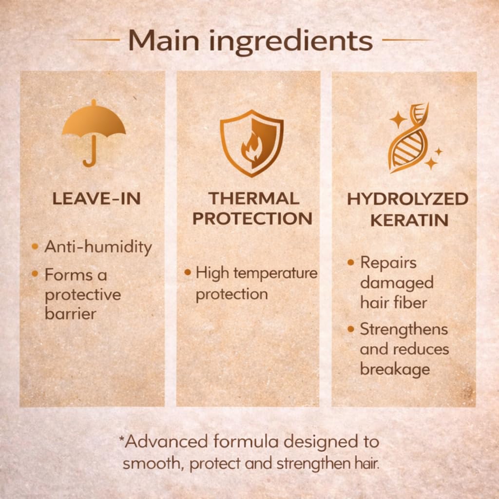 Novex Blindagem Thermal Protector Leave In 7 oz - Heat Protectant