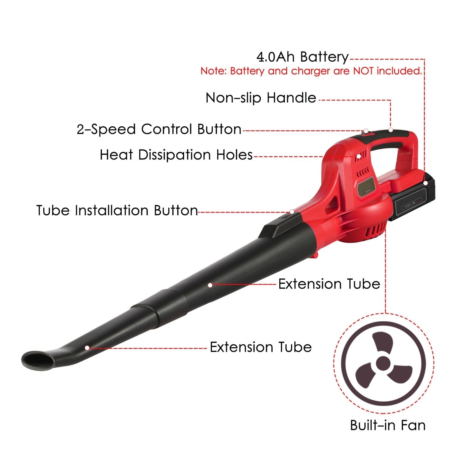 Ventilador, Soplador de Hojas eléctrico inalámbrico de 20 V, Control de 2 velocidades, 60 MPH/130 mph, portátil, de Mano