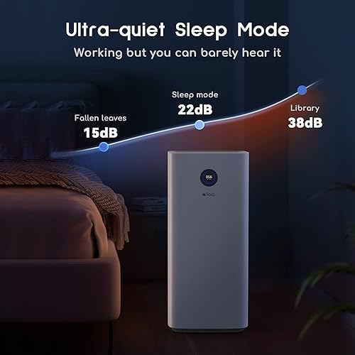 Miniatura 7 de Afloia Purificadores de aire inteligentes para el hogar y habitación grande de hasta 3576 pies cuadrados, filtro de aire automático WiFi control